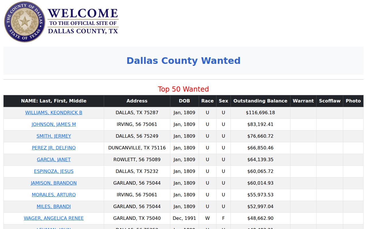 Dallas County official wanted-list record fields